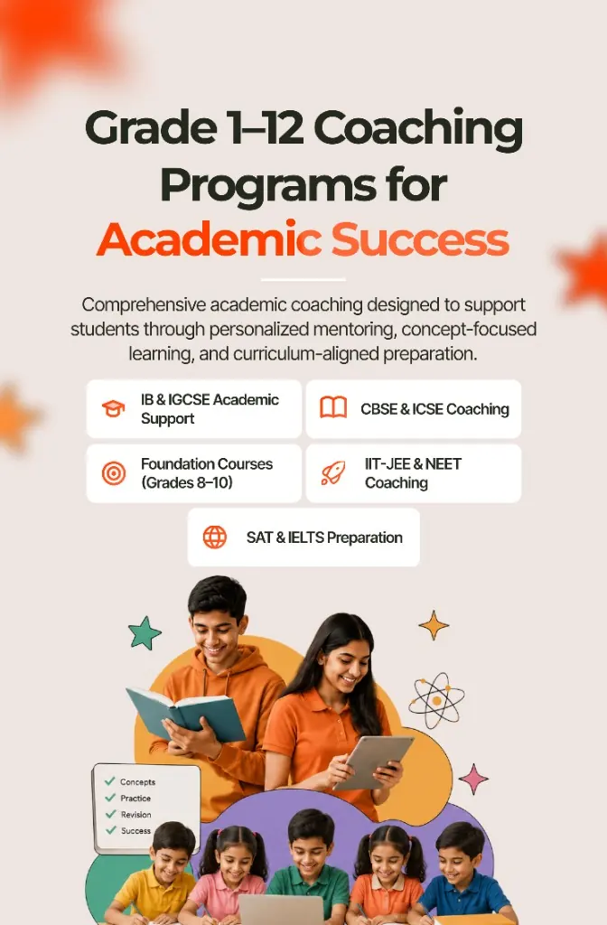 Grade 1–12 coaching programs for academic success at Catalyst Classes