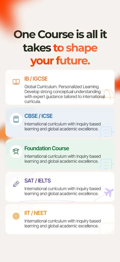 Foundation programs for academic excellence — Grades 8–10 at Catalyst Classes